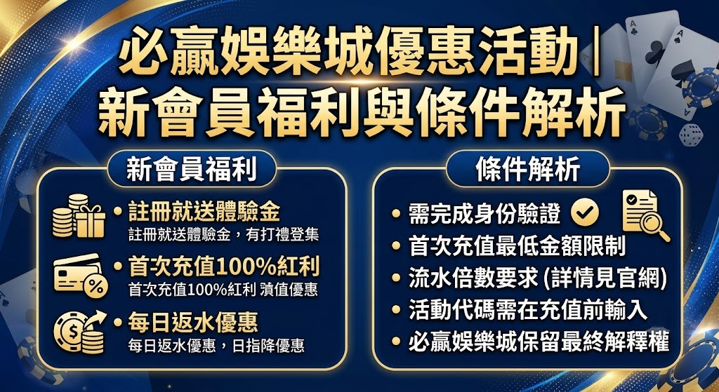 新會員福利與條件解析