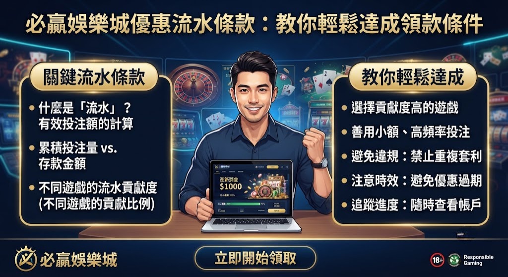 教你輕鬆達成領款條件 教你輕鬆達成領款條件